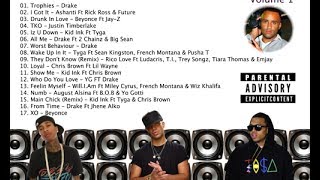 Dj Sykes - Hip Hop & R&B Mix 2014 (Vol 1)