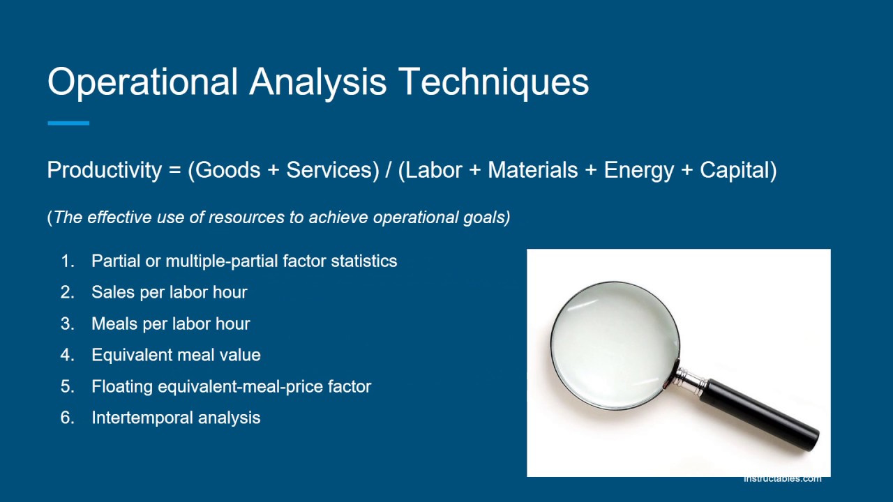 Ch16 Operational Analysis