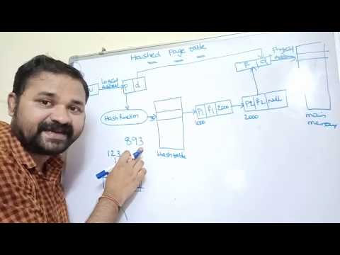 Introduction to Operating Systems Operating System Definition Goals What is Operating System