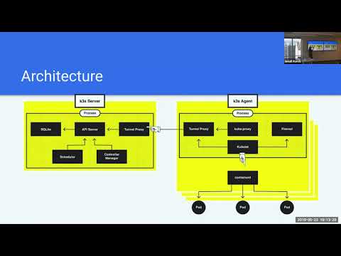 Kubernetes Atlanta meetup - May 2019 - k3s, Production GKE