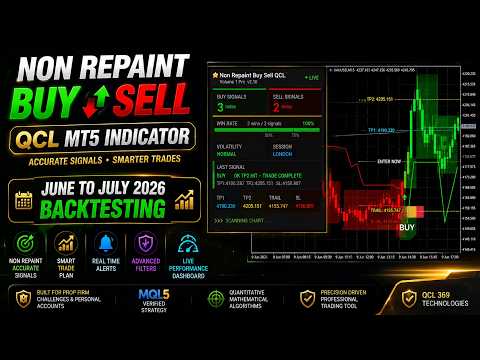 Video Non Repaint Buy Sell Signals QCL MT5 Indicator