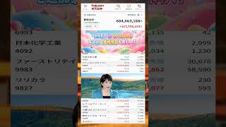 #日本経済,#マーケット,#相場,#株ニュース,#金融,#チャート,#テクニカル分析,#ファンダメンタル分析,#出来高,#株式投資初心者