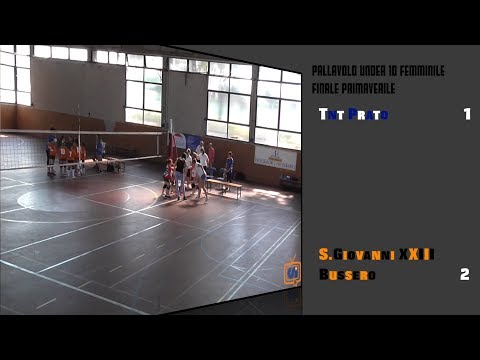 Sintesi Tnt Prato - S.Giovanni XIII Bussero