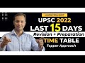 Last 15 Days Strategy For UPSC PRELIMS 2022