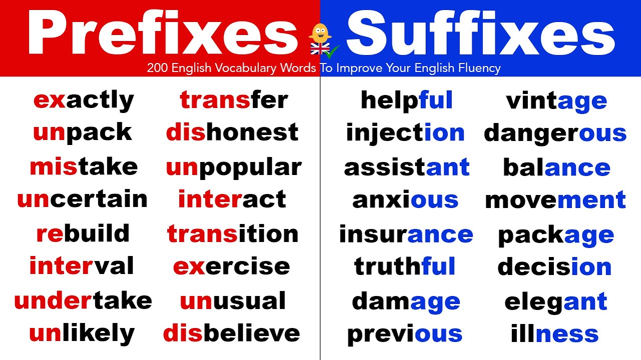 Prefixes and Suffixes: 200 English Vocabulary Words To Improve Your English Fluency