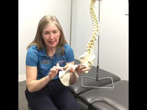 Neck and shoulder pain