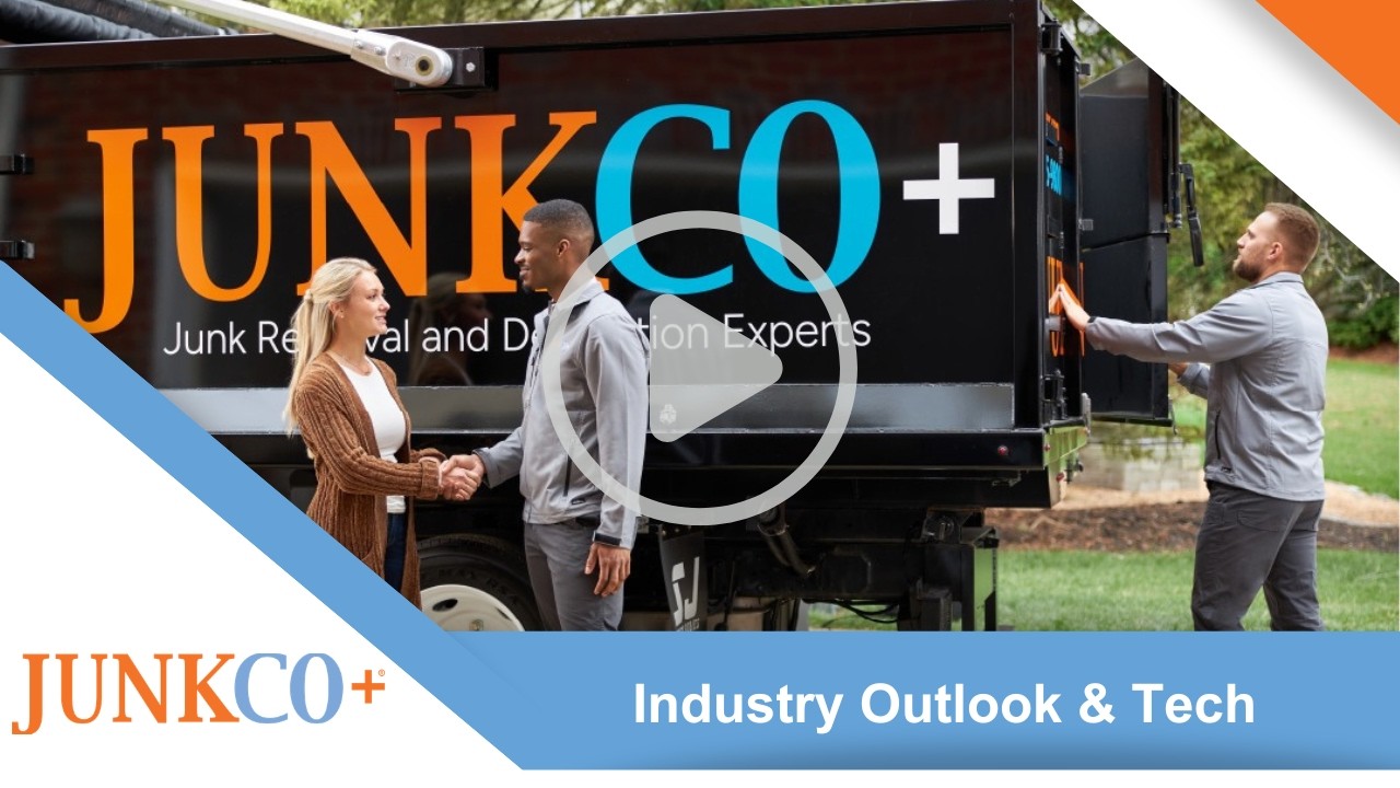 Our JUNKCO+ Franchise Opportunity