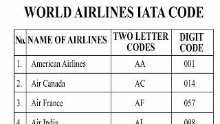 World Airlines IATA Code and Digit Code ✈️✈�