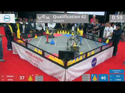 2018 VRC Res Q62 - 99000A 8059J vs 81Y 7700R - 70 to 118