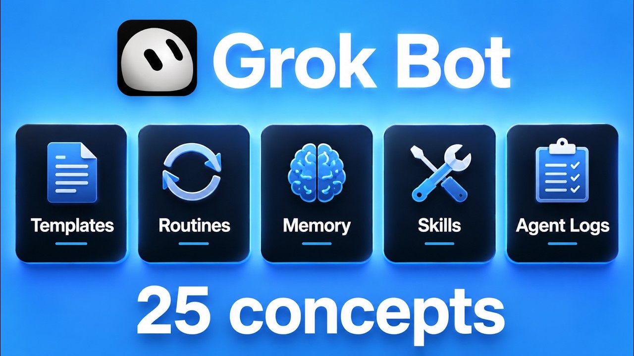 Every Grok Bot Concept Explained for Normal People