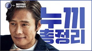 누끼따기 총정리 l 배경제거 3초만에 해버리기 l 피피티로지