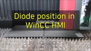 25. Diode position in WinCC HMI