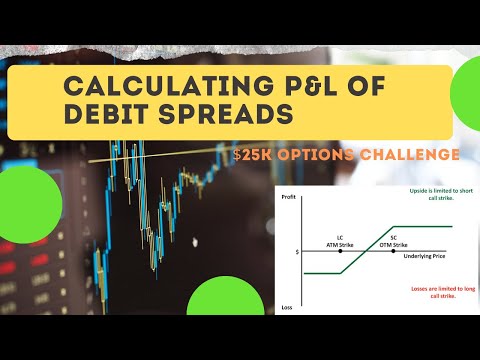 Why is my trade not closing? thumbnail