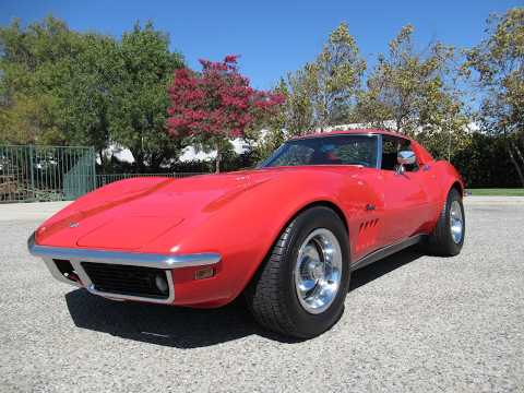 1969 Chevrolet Corvette (CC-2104022) for sale in Simi Valley, California
