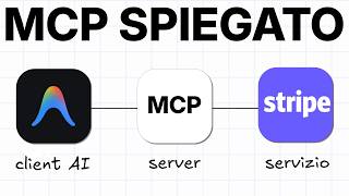 mqdefault