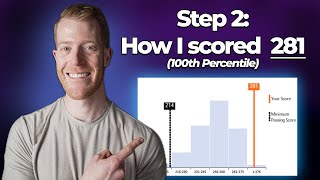 How I Scored 281 on Step 2 (100th percentile) USMLE exam