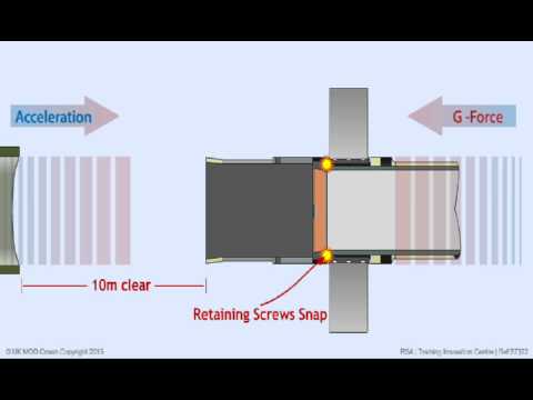 High Velocity Missile (HVM) Motor Separation (no audio)