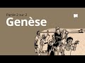 Genèse 12–50 - Synthèse