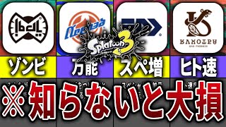 【知らないと大損⁉】スプラ3の各ブランドで付きやすいギアを徹底解説!【スプラトゥーン3】