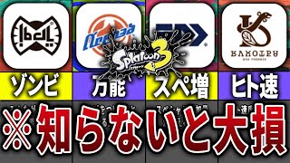  - 【知らないと大損⁉】スプラ3の各ブランドで付きやすいギアを徹底解説！【スプラトゥーン３】