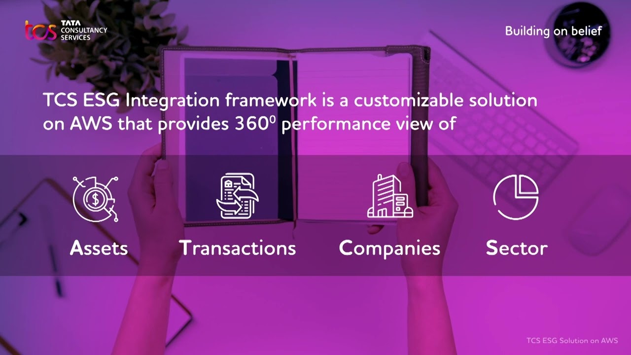 TCS ESG Integration Solution