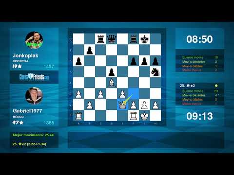 Chess Game Analysis: Gabriel1977 - Jonkoplak : 0-1 (By ChessFriends.com)