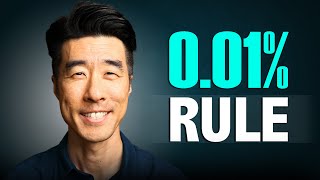 A Simple Money Rule for Guilt-Free Spending