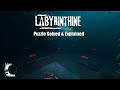 (Updated) Labyrinthine - Stone Puzzle Solved [Zone 1]