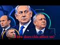 Rabbi Anava is going live! - The Israeli elections, how does that affect us? What do you need to do!