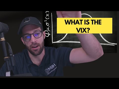 How To Master The VIX Filter For Better Trading Results