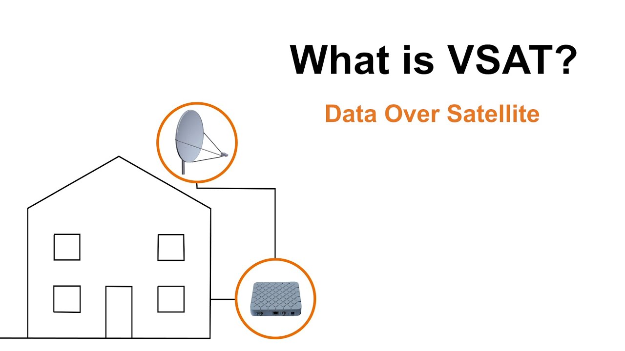 What is VSAT?