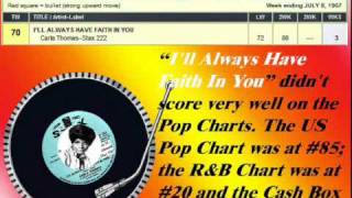 Carla Thomas - I'll Always Have Faith In You (May 1967)