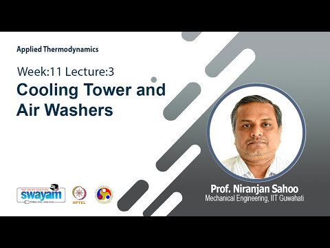 Applied Thermodynamics Intro Video