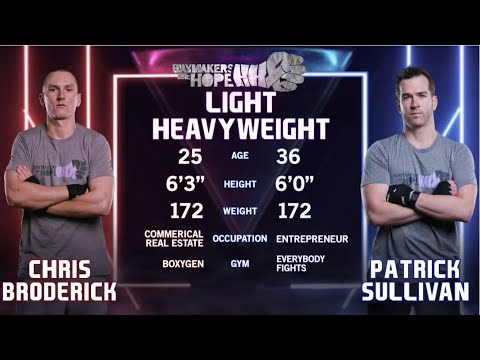 Chris Broderick vs Patrick Sullivan - Rock 'N Rumble XI - Haymakers for Hope