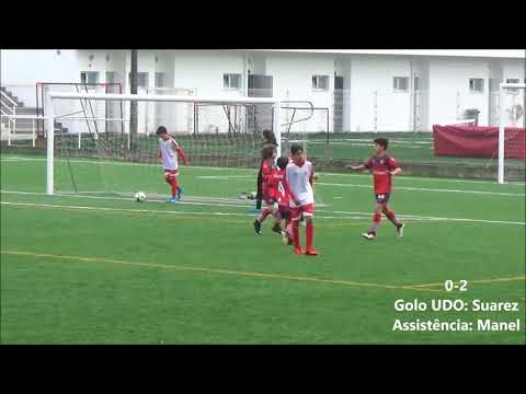 Resumo CDC Macieira Cambra 1 UD Oliveirense 10   - 11ª Jornada U13 AF Aveiro 