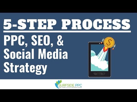 13 Small Business Marketing Strategies