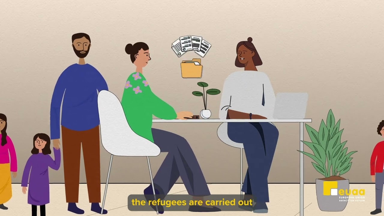 #GetitRight - What is Resettlement?