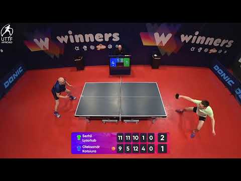 WINners League 15.02.2022  Lyzohub S. - Kotsiura O. 21:00