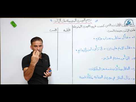 ⁣مادة اللغة العربية للصف الثاني متوسط :حل تمرينات رسم الهمزة المتوسطة على الألف