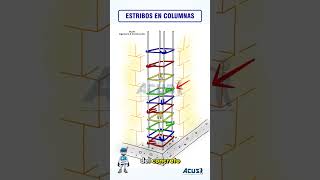 Download lagu Estribos en una columna mp3