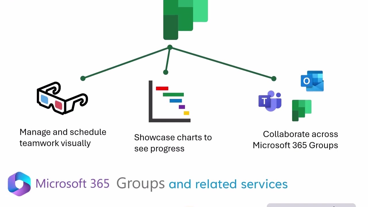 An Introduction to Microsoft Planner - Virtual IT Webinar
