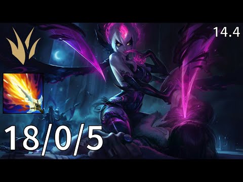 Evelynn Jungle vs Nidalee - EUW Master | Patch 14.4