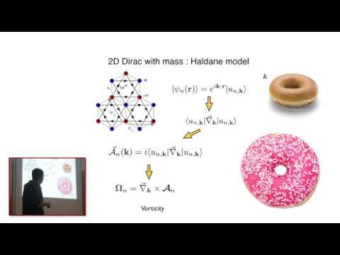 The Dirac Equation in Condensed Matter Physics, by Alberto Cortijo Fernández | Colloquia 2019