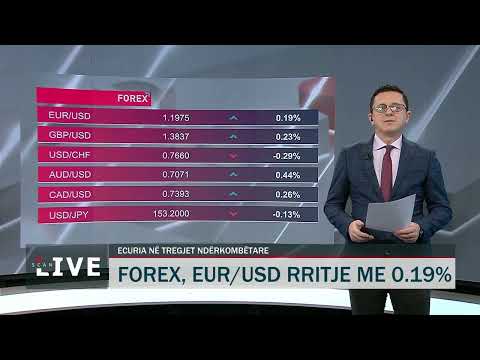 Dollari vijon zhvlerësimin, ari dhe argjendi rekorde të reja – Tregjet financiare 29 janar