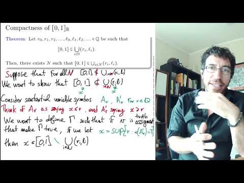 28. Logic. Topological Compactness of [0,1]