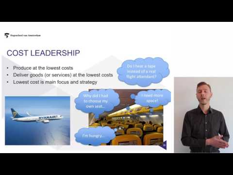 Generic Strategies Porter explained