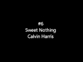Top 10 Songs of 2012 (Official) (ft. Calvin Harris, Flo ...
