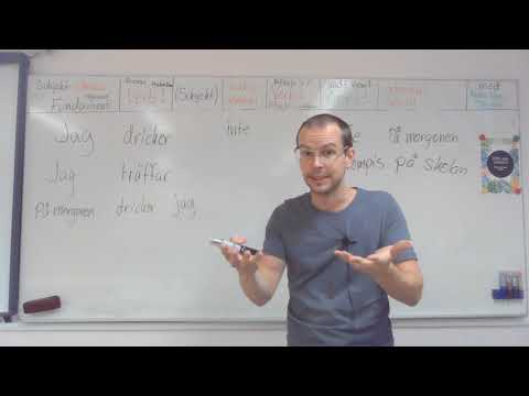 Swedish sentence structure (in english)