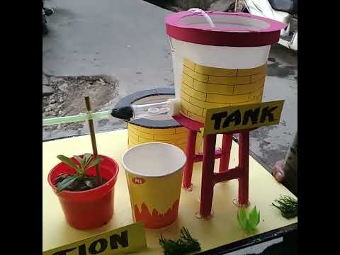 drip irrigation workin model