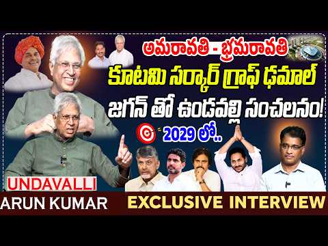 Undavalli Arun kumar SENSATIONAL Interview | YS Jagan | Chandrababu | Praja Chaithanyam